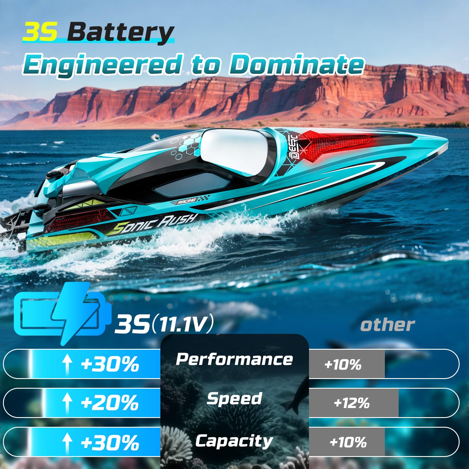 DEERC self-righting RC Boat keeps playing after capsizing.