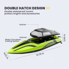 DEERC RC boat includes two rechargeable batteries for extended sessions.
