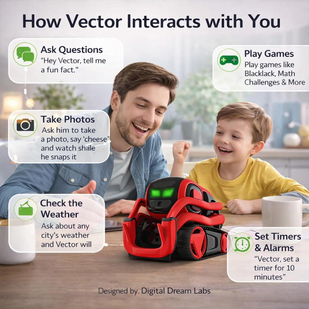 Digital Dream Labs Vector with ChatGPT integration enables deep, natural conversations and curious explanations.