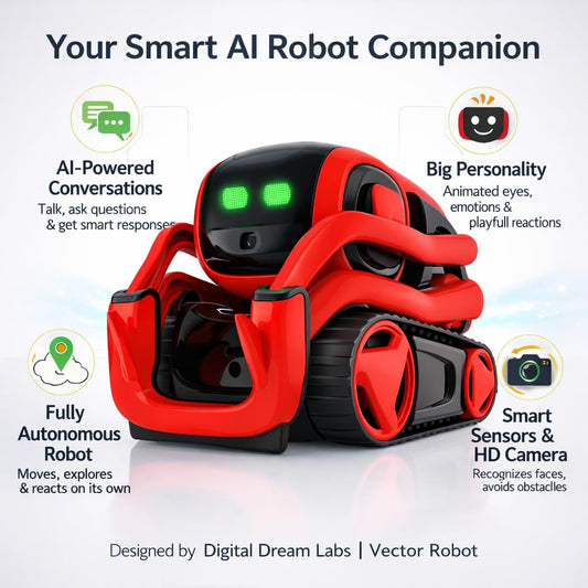 Digital Dream Labs Vector face recognition feature helps personalize greetings and interactions.