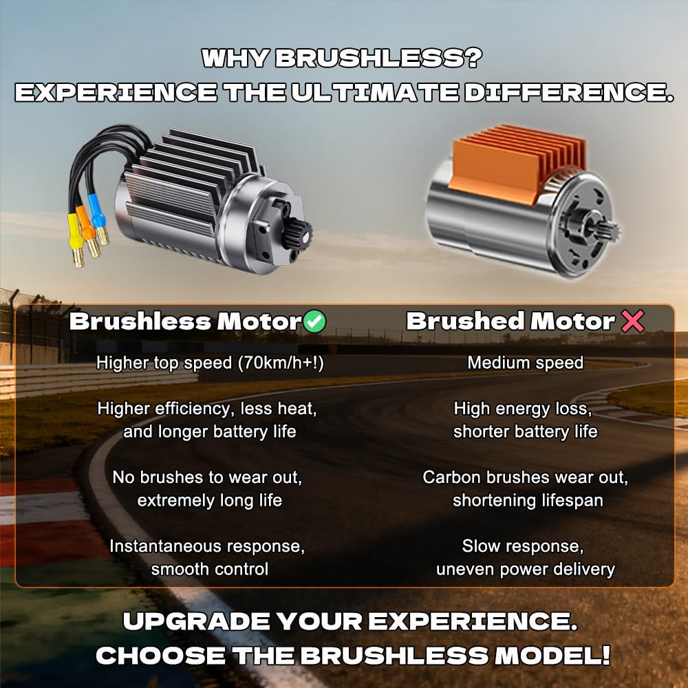 DIKAVEY 1:12 RC rally car battery access demonstrated for quick swaps