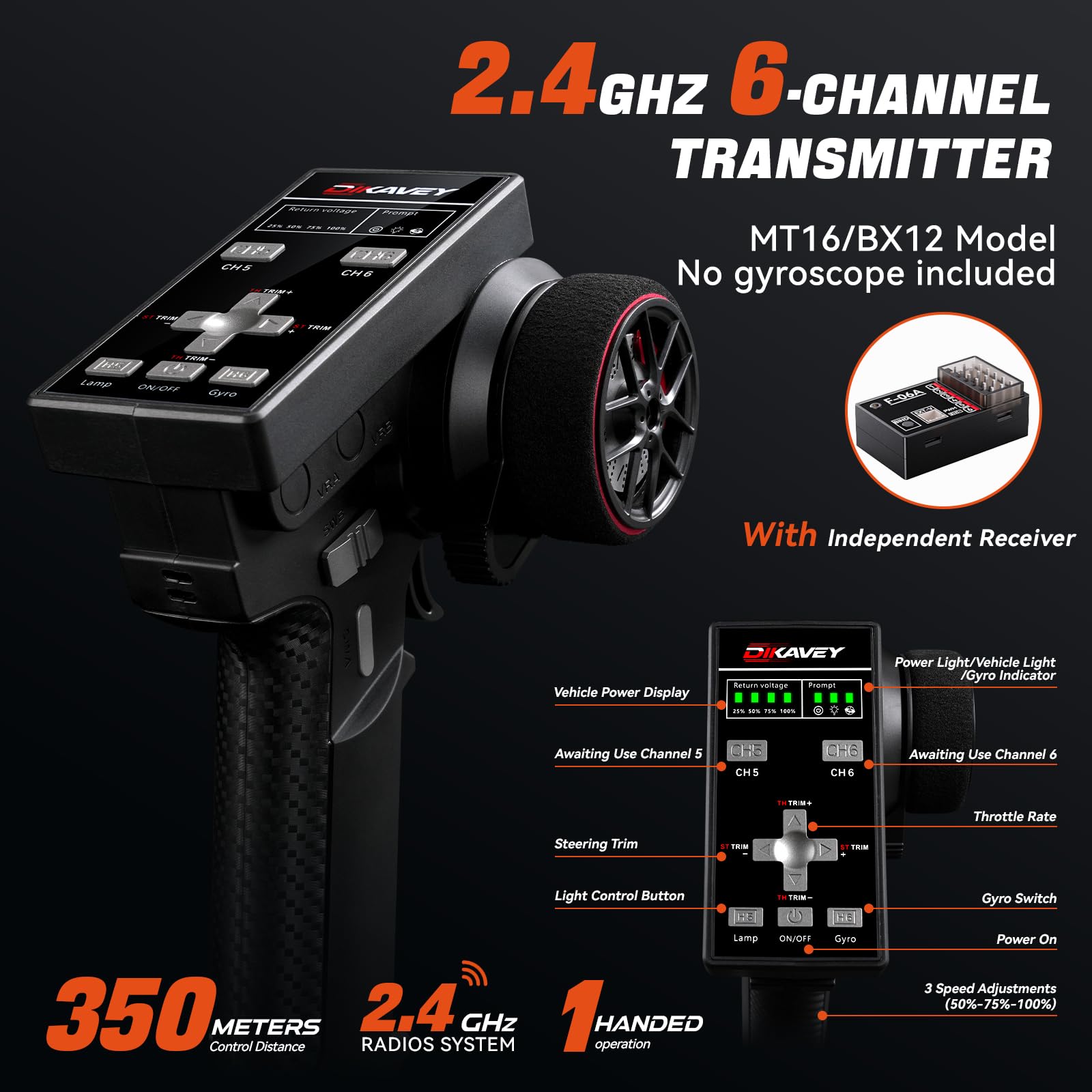 DIKAVEY waterproof ESC keeps performance reliable in wet conditions.