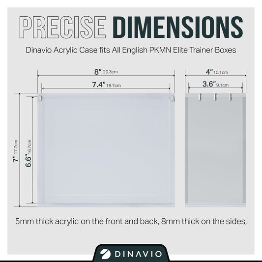 Dinavio Crafthouse ETB stackable ridges show secure expansion capability.