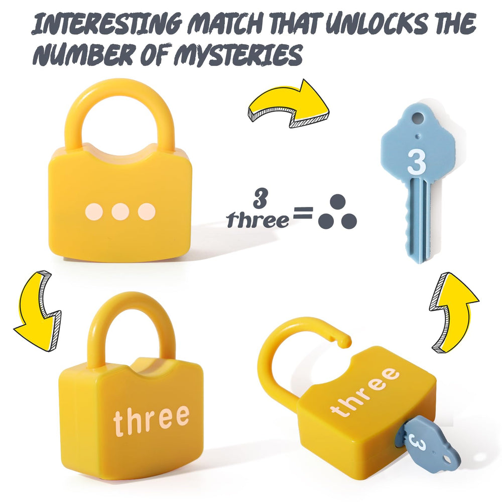 Dinhon counting activity using numbers 1–10 supports early math skills