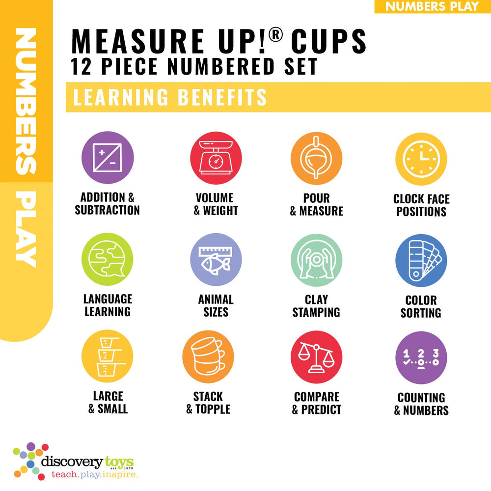 Discovery Toys Measure UP! Cups are BPA-free and non-toxic for safe learning.