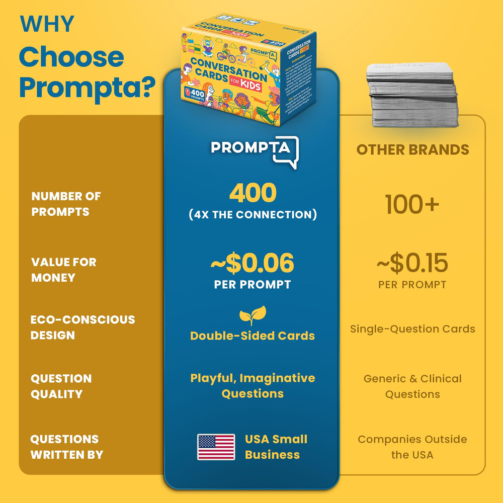 Discussables 400 Conversation Cards closeup showcase vibrant prompts for kids.