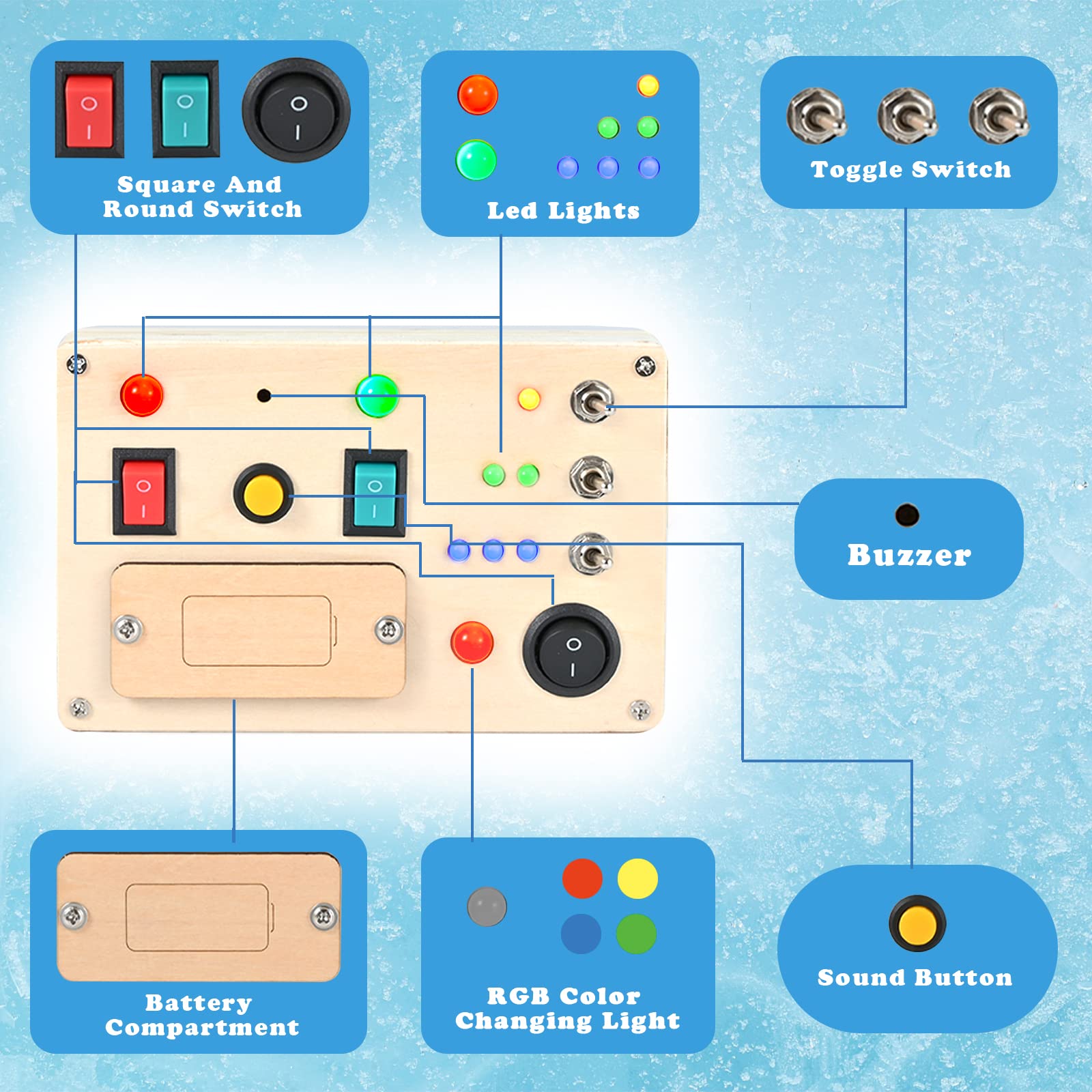 Disrerk portable busy board fits small hands on the go