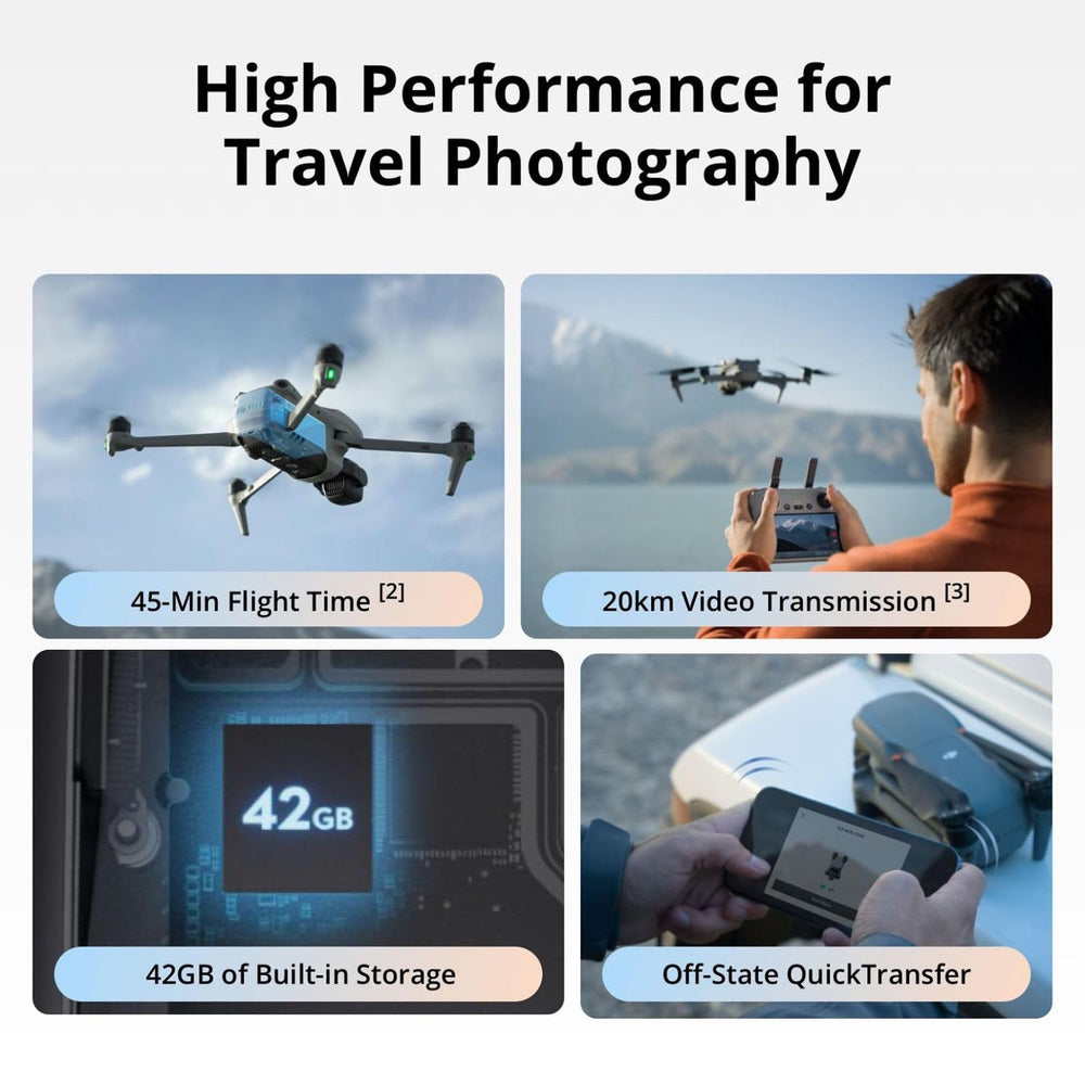 DJI Air 3S 20km transmission for extended reach and framing