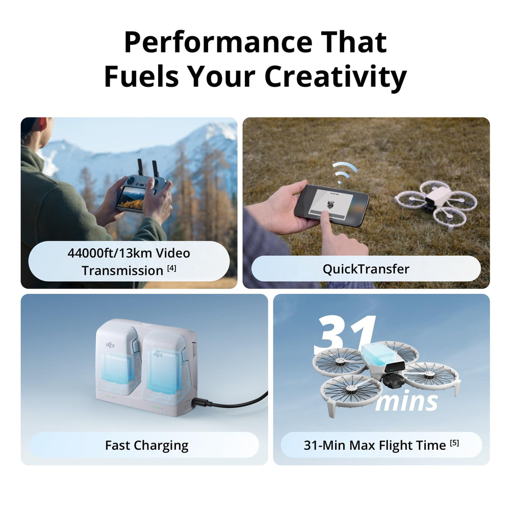 DJI Flip ultra-lightweight design is ideal for travel.