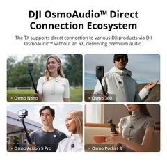 DJI Mini 4K QuickShots create professional clips with a tap