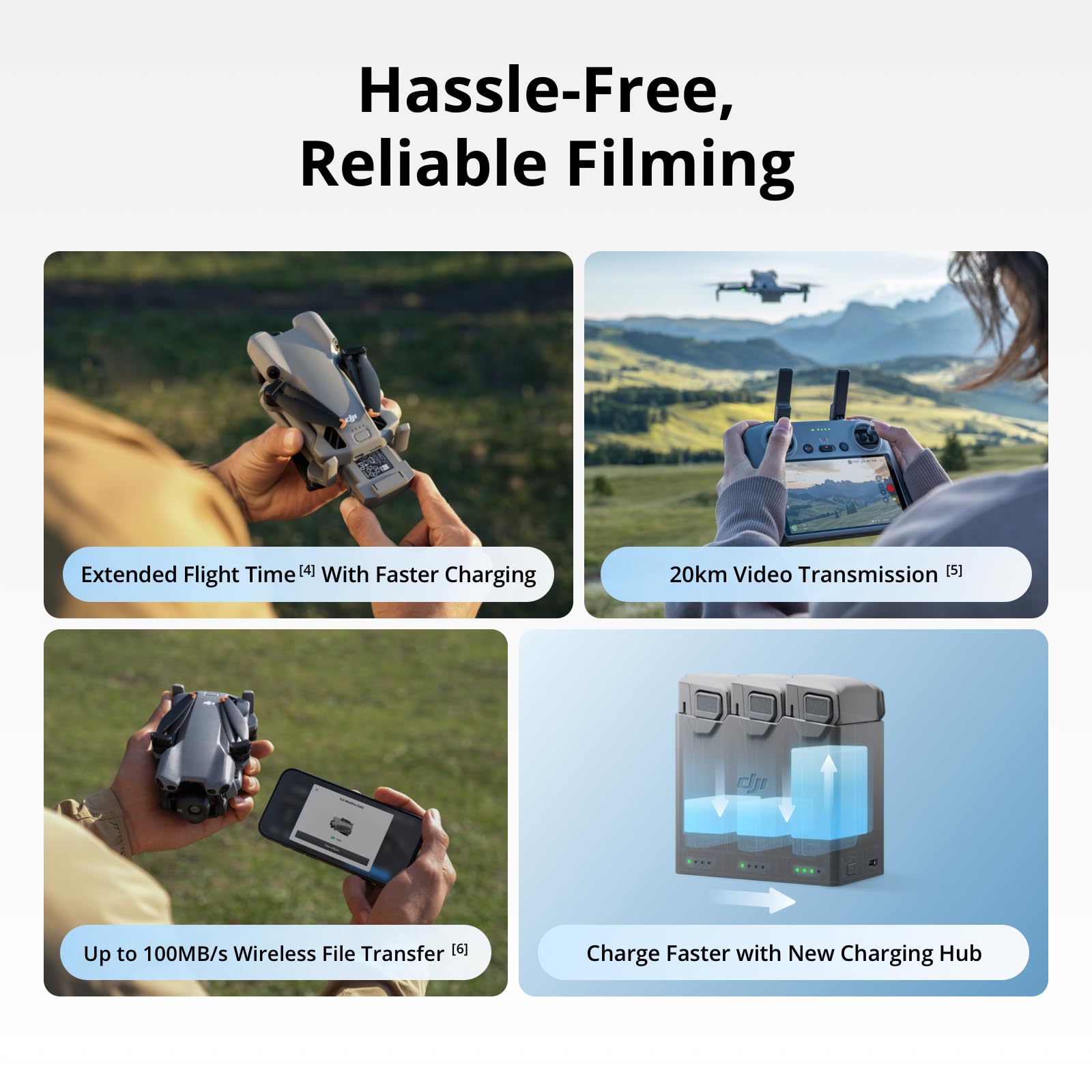 DJI Mini 5 Pro delivers up to 52 minutes of flight time with plus battery.
