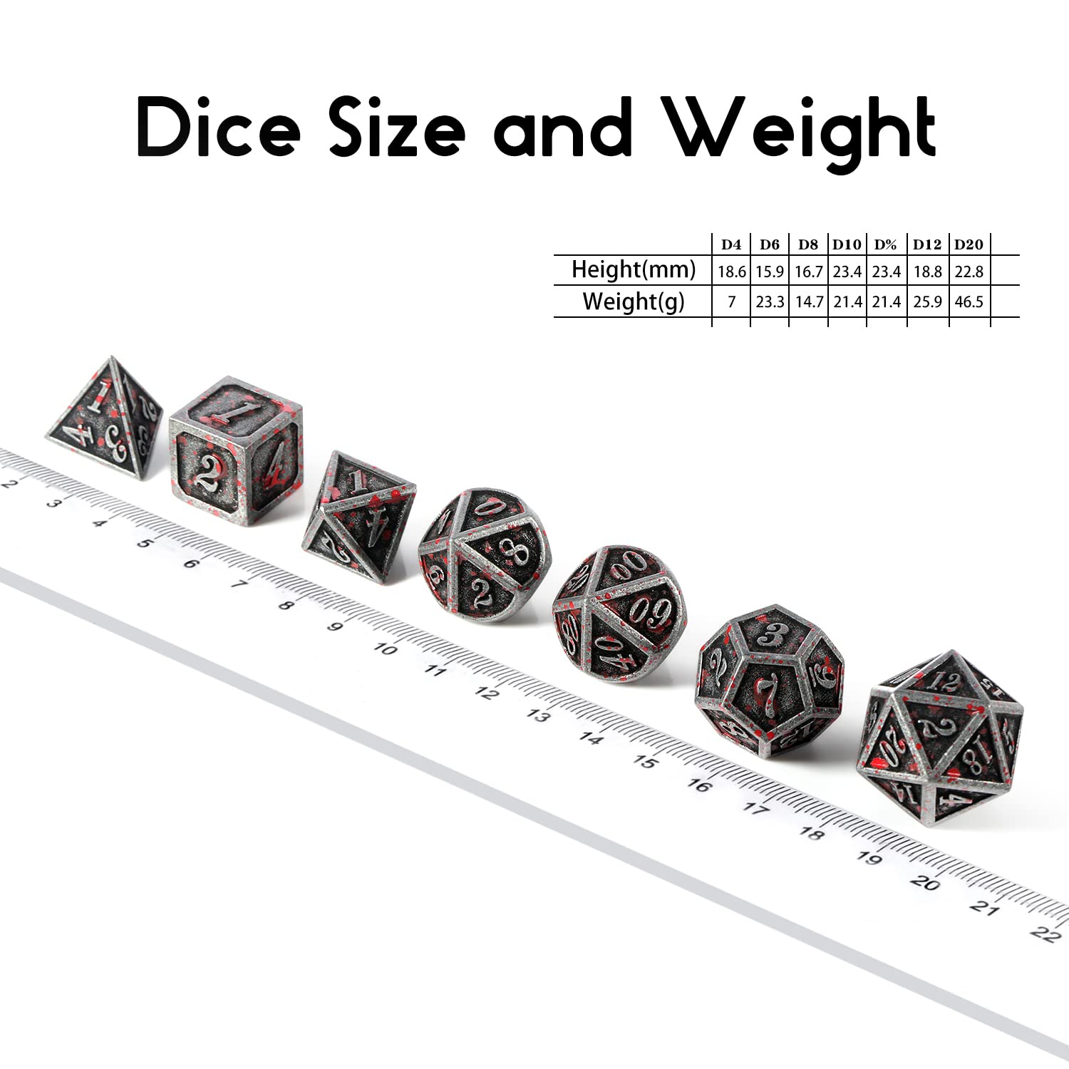 DNDND ancient silver pink camouflage D12 dice for tactical sessions.