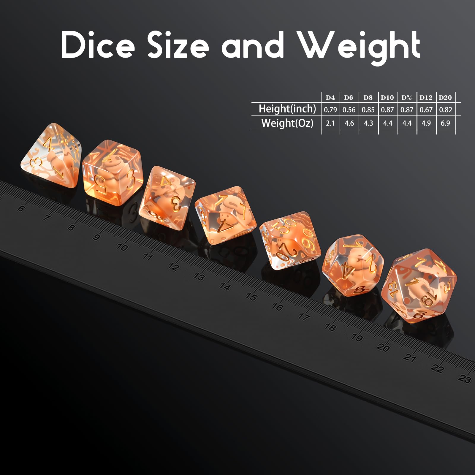 DNDND Capybara D% dice with gold numbers and a capybara charm.