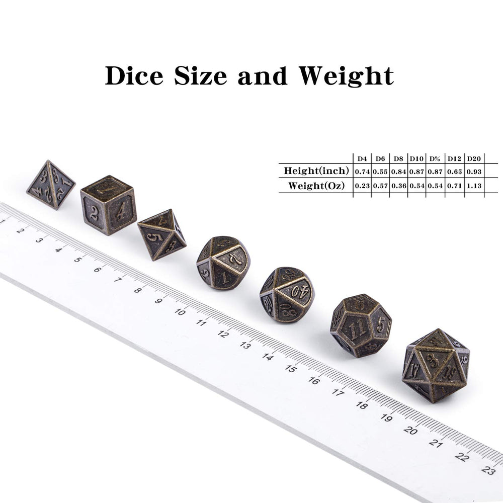 DnDnD D10 percentile brass die close-up for precise rolls.