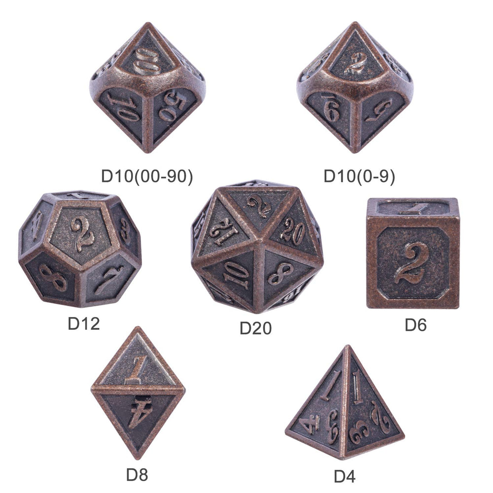DNDND D4 detail on ancient copper dice with crisp pips.