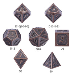 DNDND D4 detail on ancient copper dice with crisp pips.