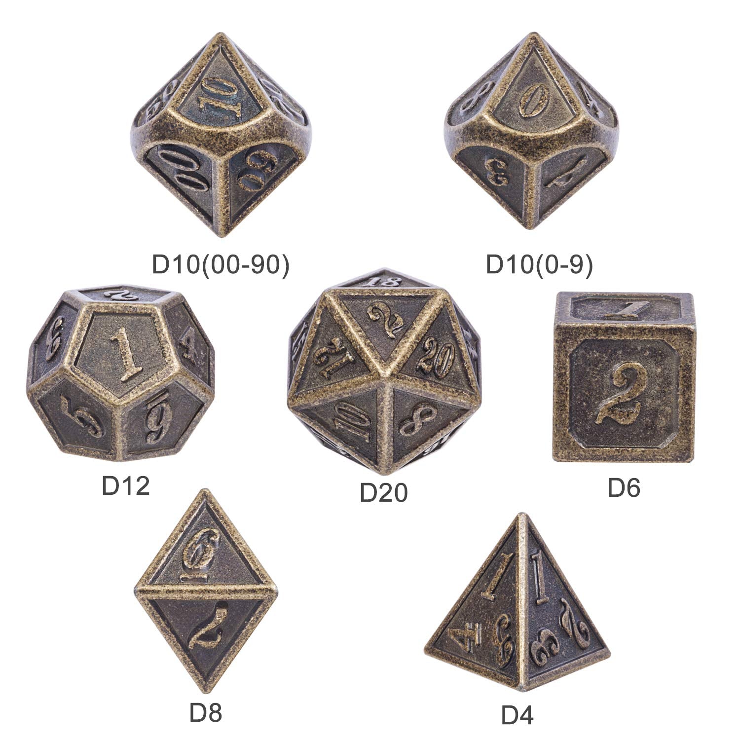 DnDnD D6 brass die close-up emphasizing weight and balance.