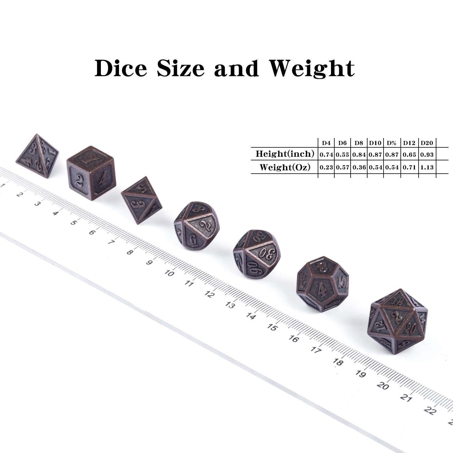 DNDND D6 dice with engraved face and classic pip layout.