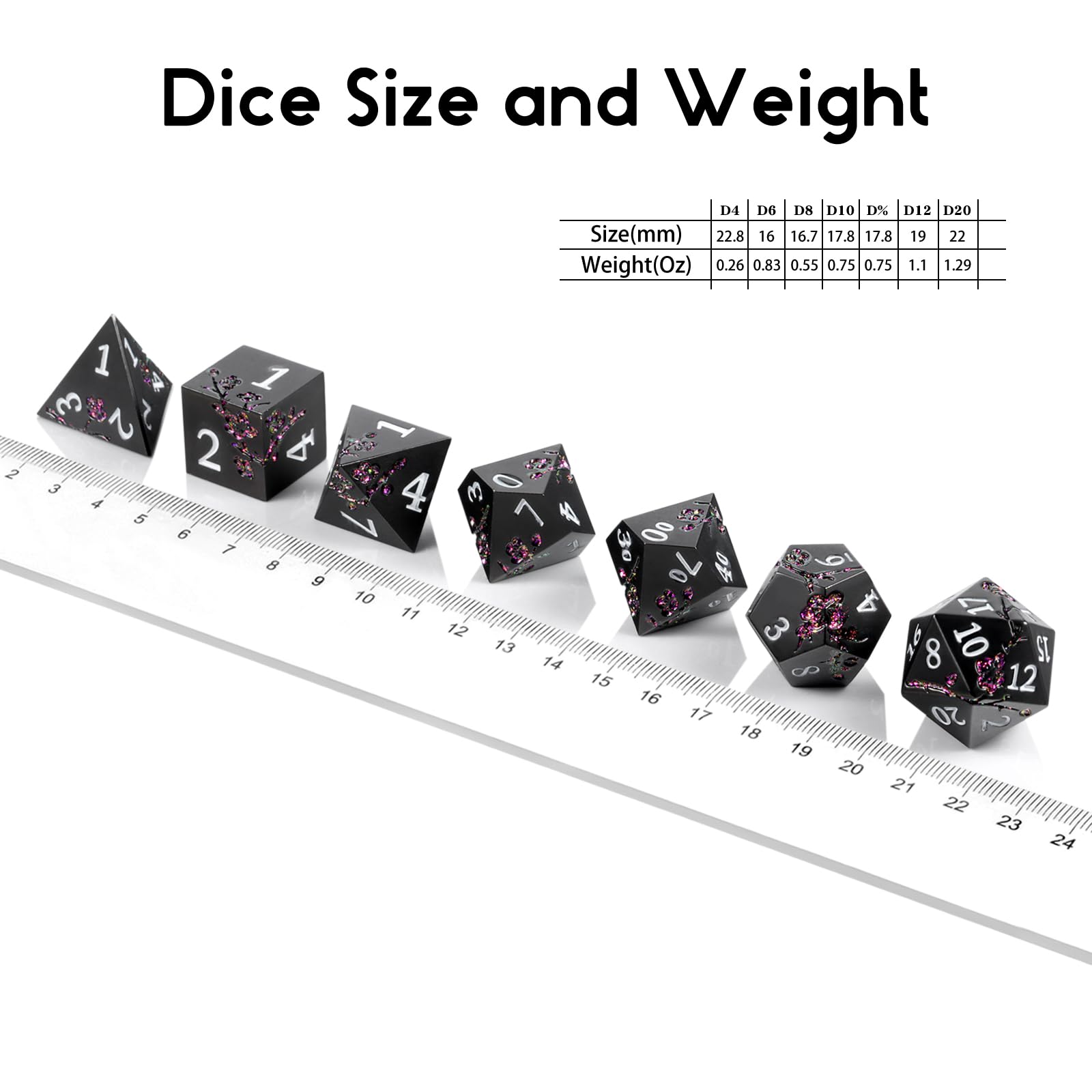 DNDND dice in hand ready for action-packed encounters.
