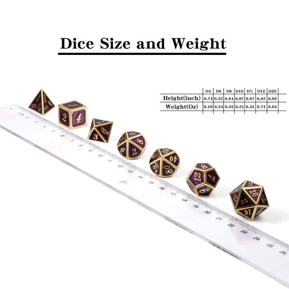 DNDND dice set nestled in the metal gift box.