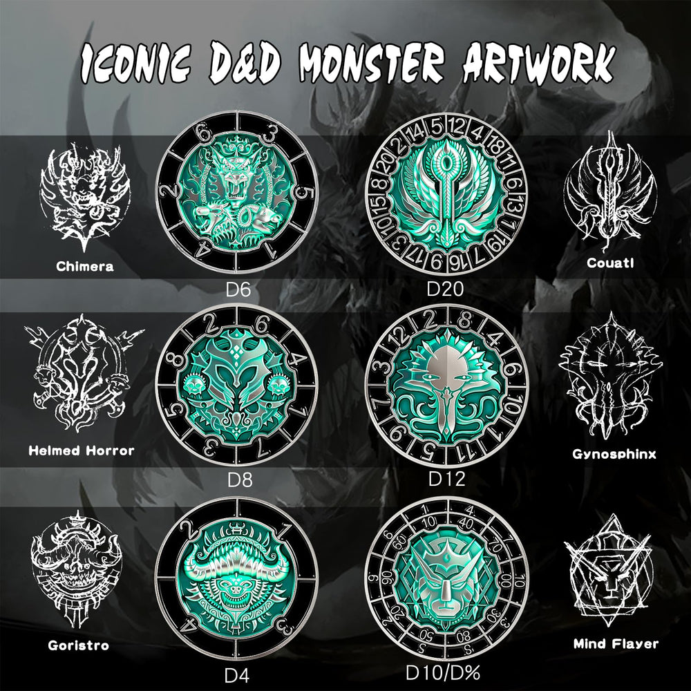 DNDND Chimera engraving showcases iconic monster detail for collectors and storyline flavor