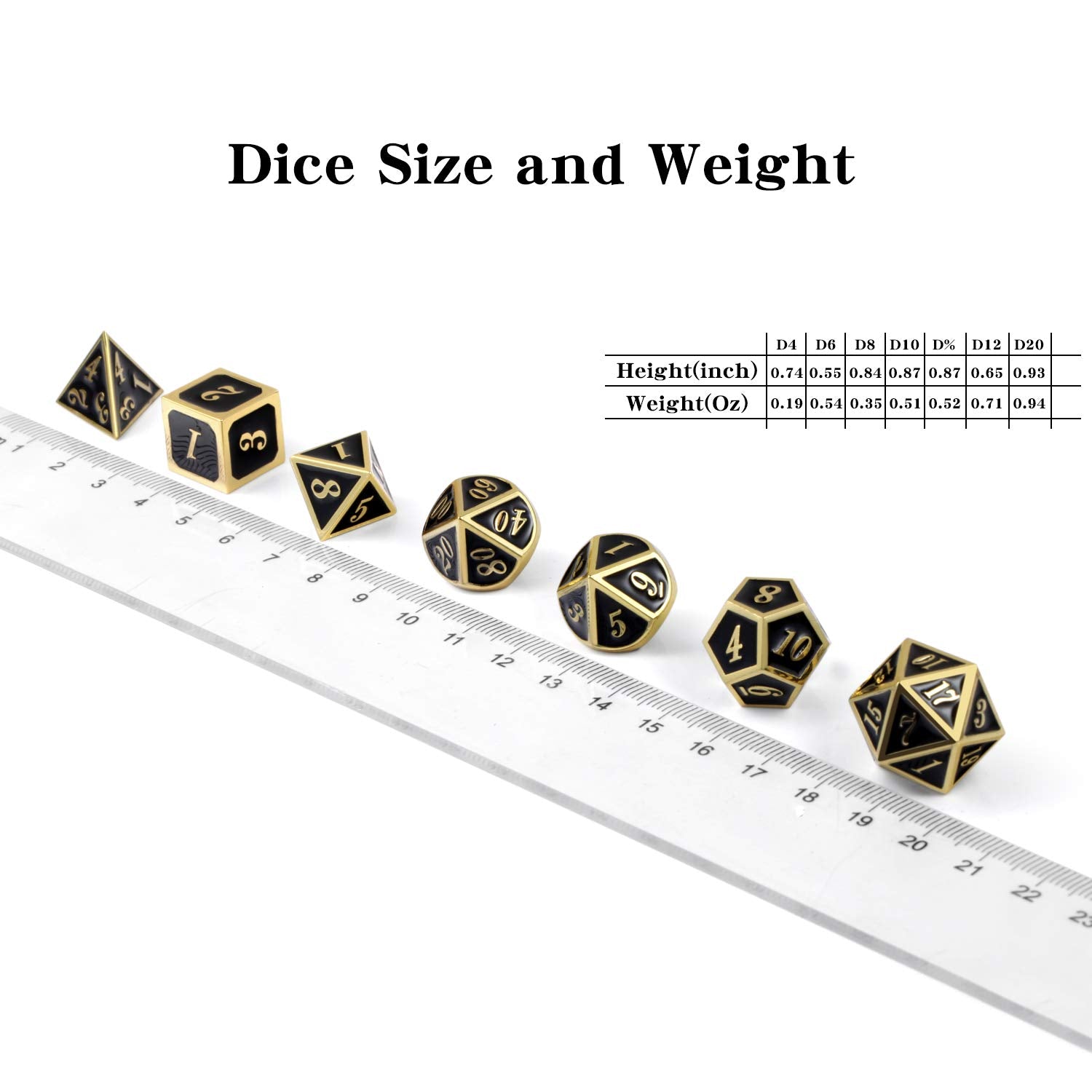 DNDND dice set from a side angle shows balanced weight.