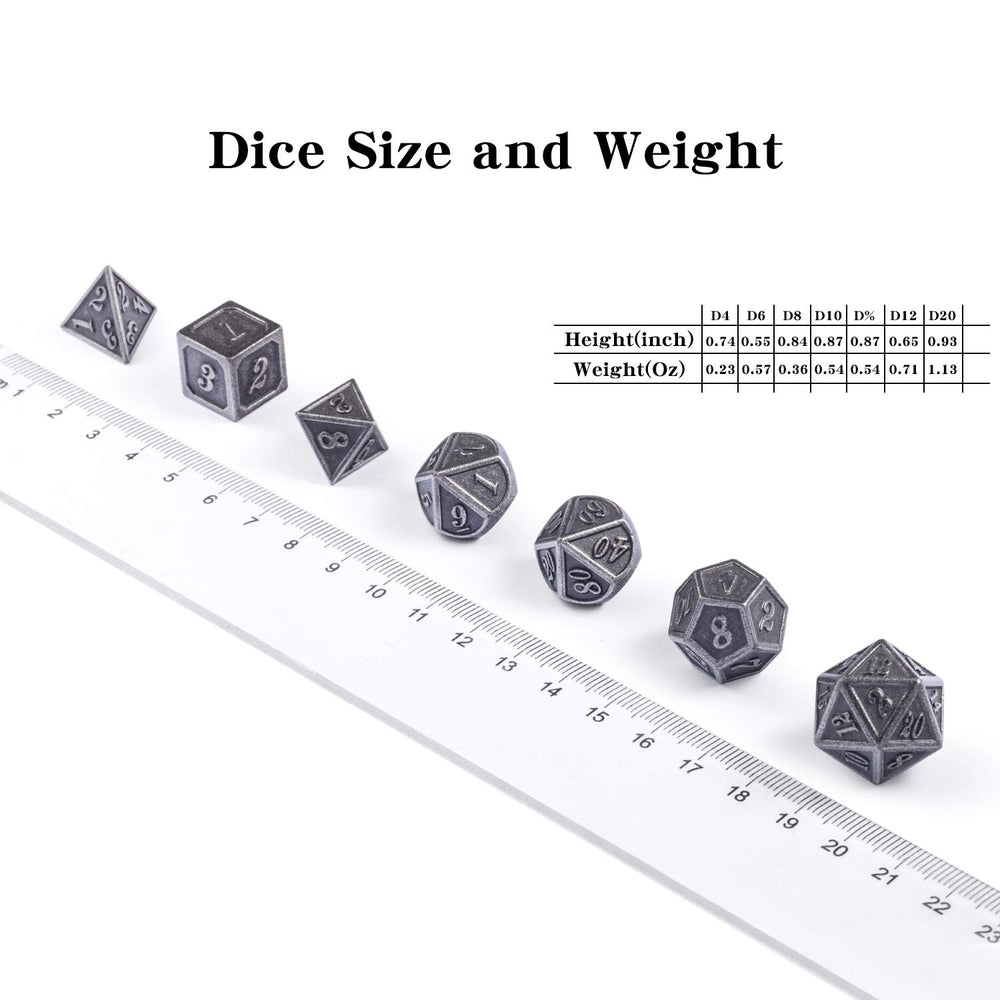 DNDND polyhedral dice arrangement ideal for Dungeons and Dragons campaigns