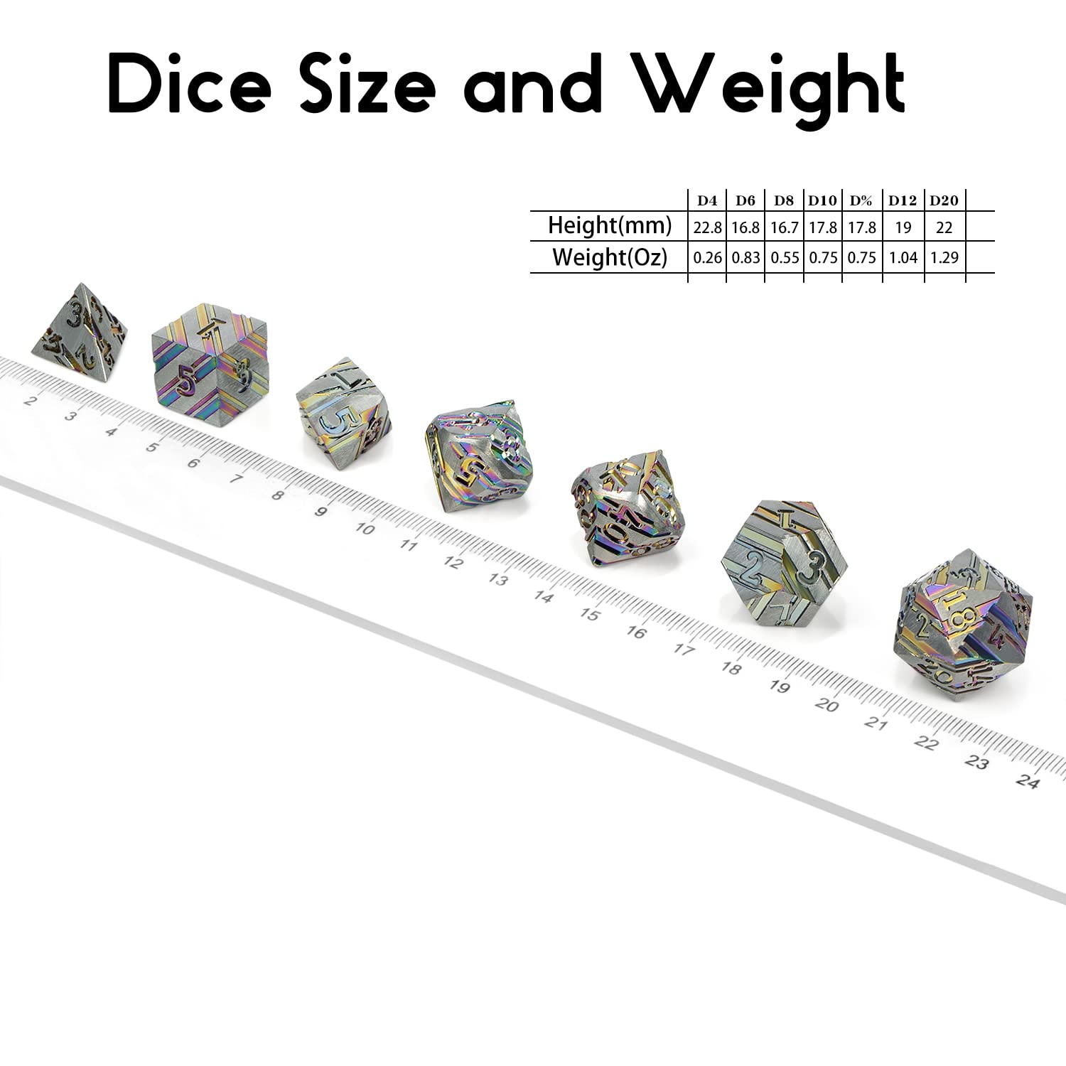 DNDND rainbow dice suit D&D, Shadowrun, Pathfinder and other RPG systems.