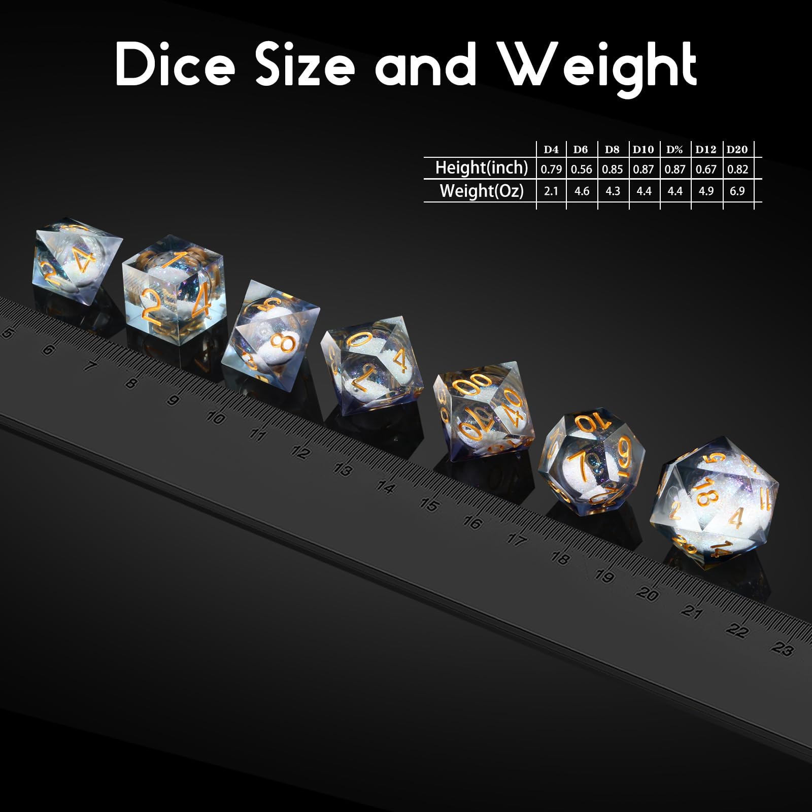 DNDND seven-dice set display is ideal for table-ready RPG sessions.