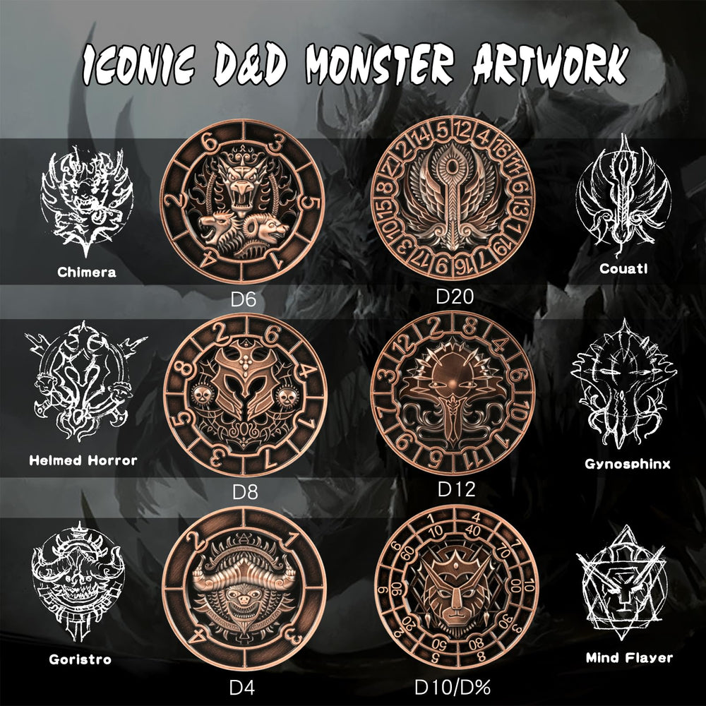 DNDND Spinner Dice Cube face engravings with Chimera showcase collectible appeal.