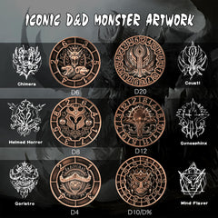 DNDND Spinner Dice Cube face engravings with Chimera showcase collectible appeal.