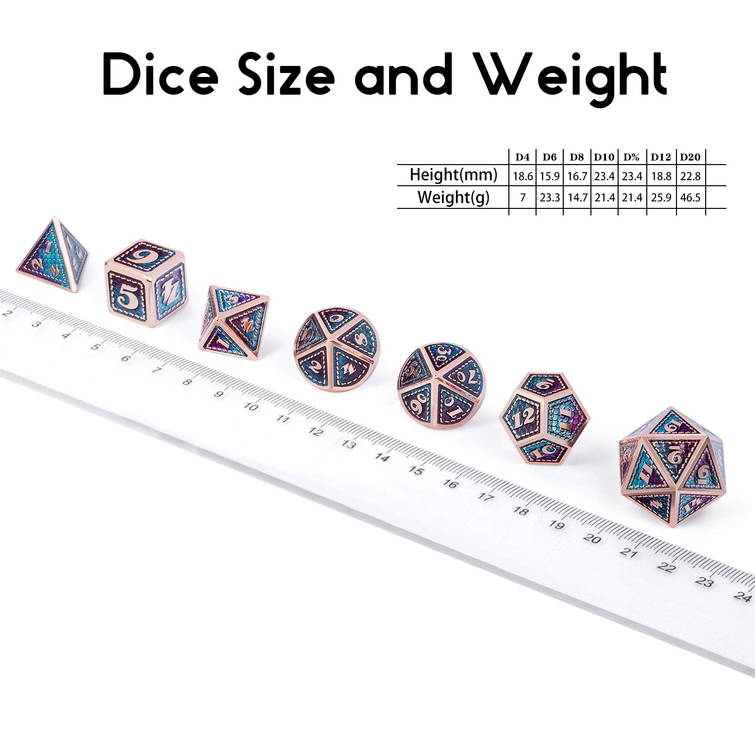 DNDND teal purple dice set adds color to game night.