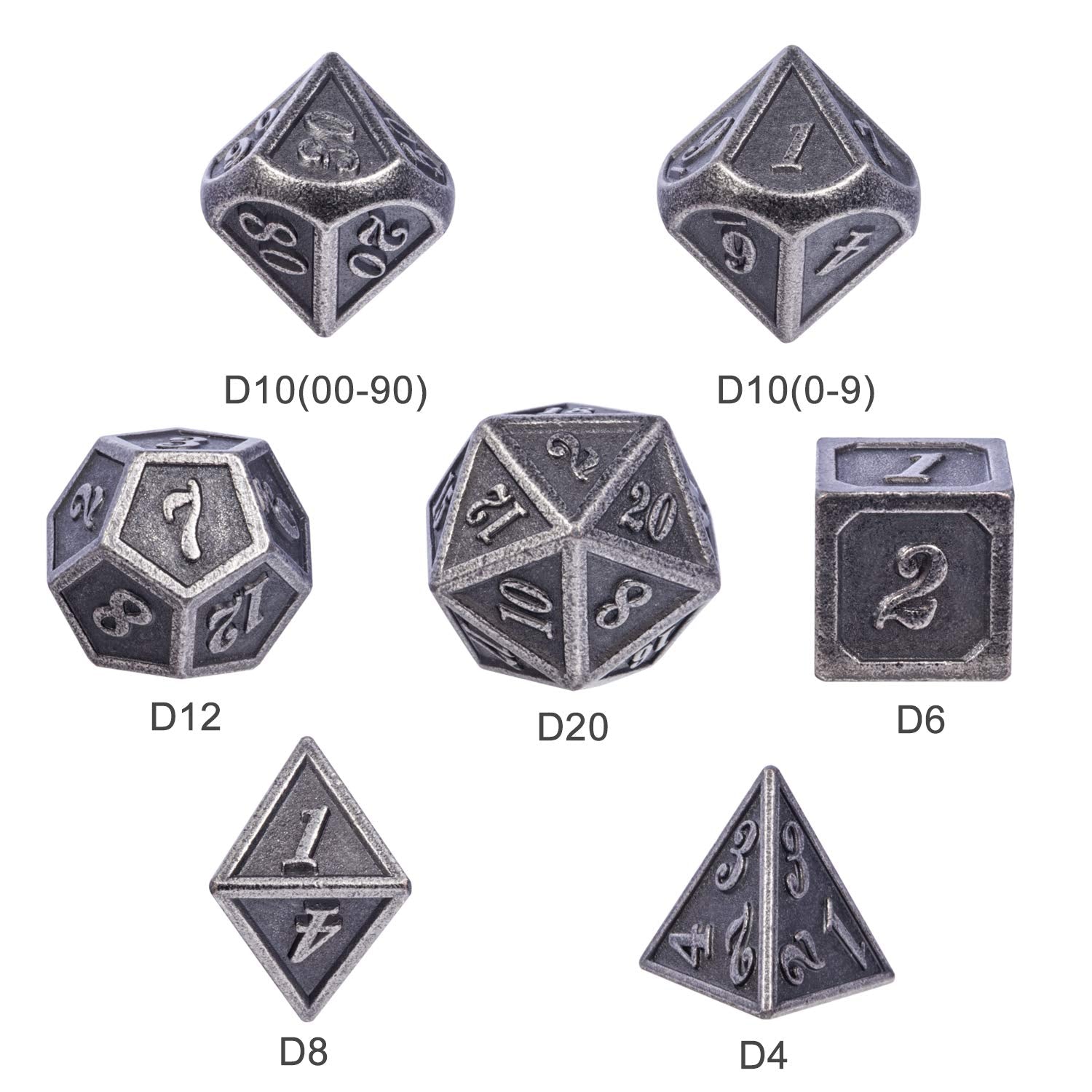 DNDND wood table RPG setup with metal dice
