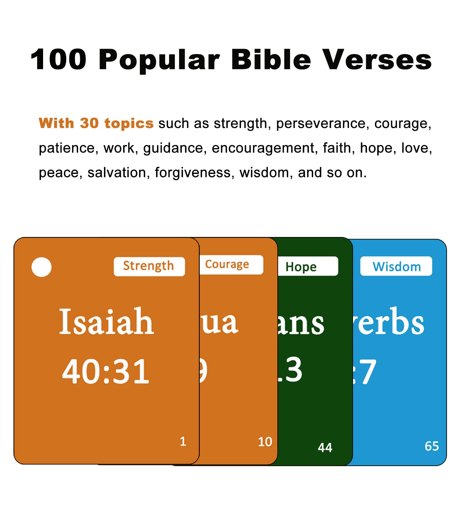 Docdeer Bible flashcards sample card displaying NIV and KJV verse in large print.