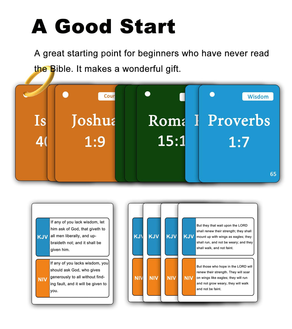 Docdeer Bible flashcards large print and durable paper for easy reading.