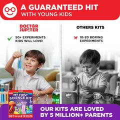 Doctor Jupiter candy volcano activity adds tasty science with safe experiments