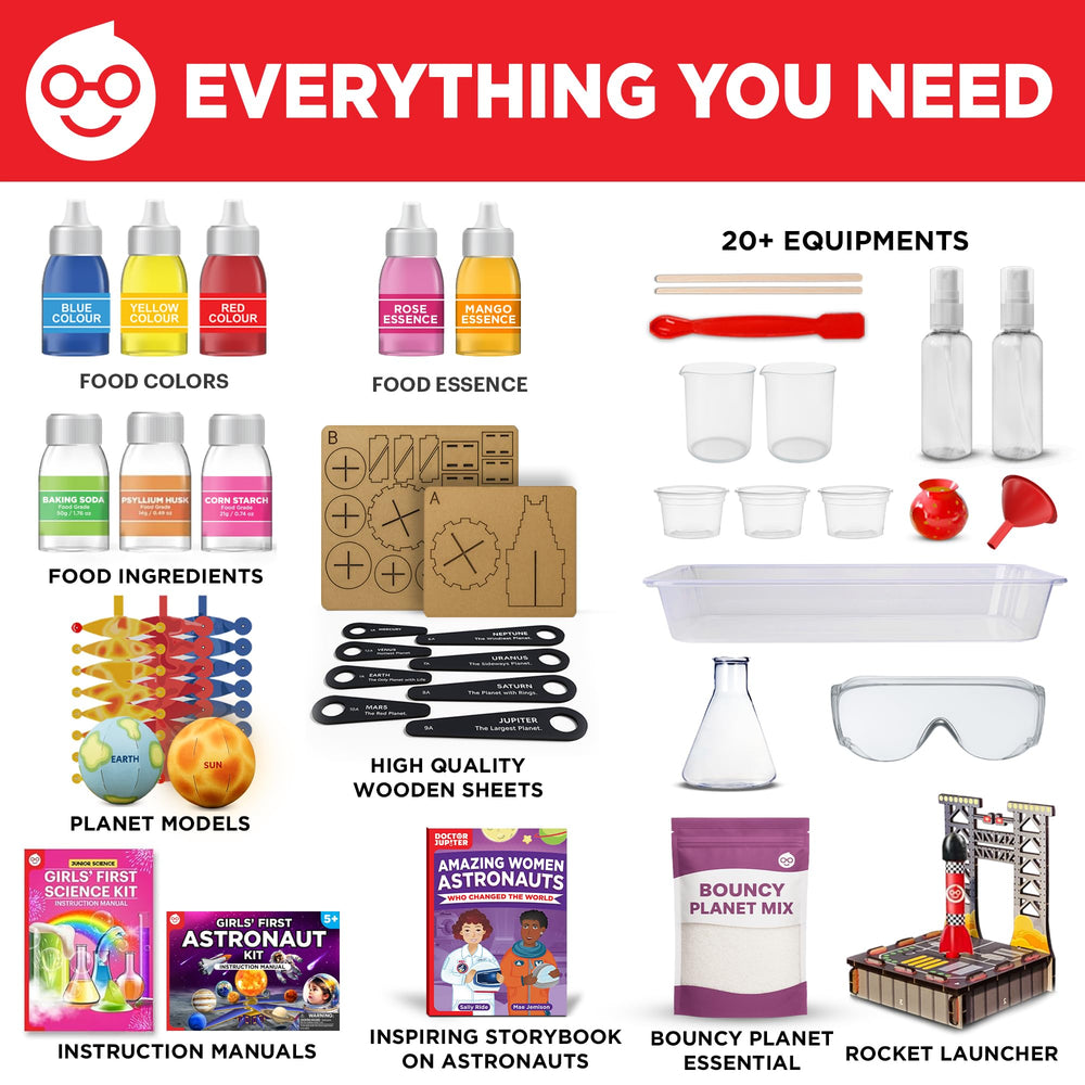 Doctor Jupiter Color Science kit helps kids explore color mixing and light effects.