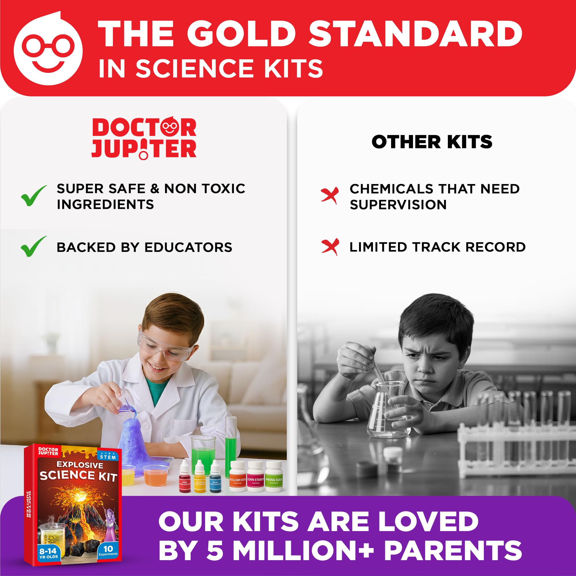 Durable lab tools and minimal-mess design from Doctor Jupiter support confident experiments