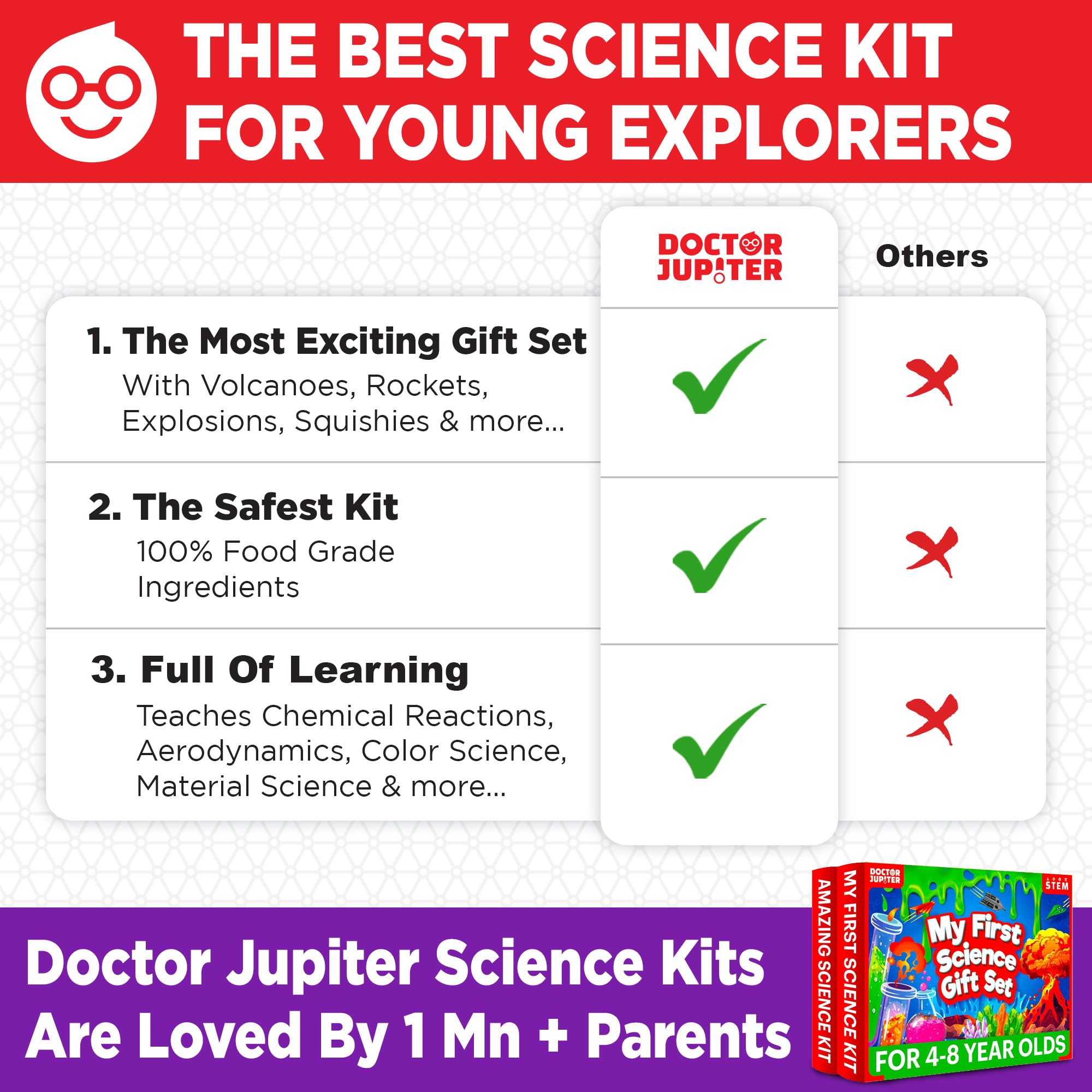 Family gifting moment with Doctor Jupiter set during holidays and birthdays.