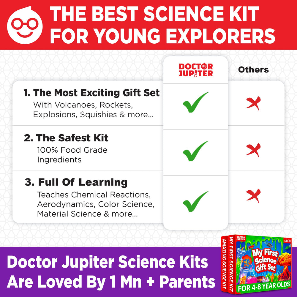 Family gifting moment with Doctor Jupiter set during holidays and birthdays.