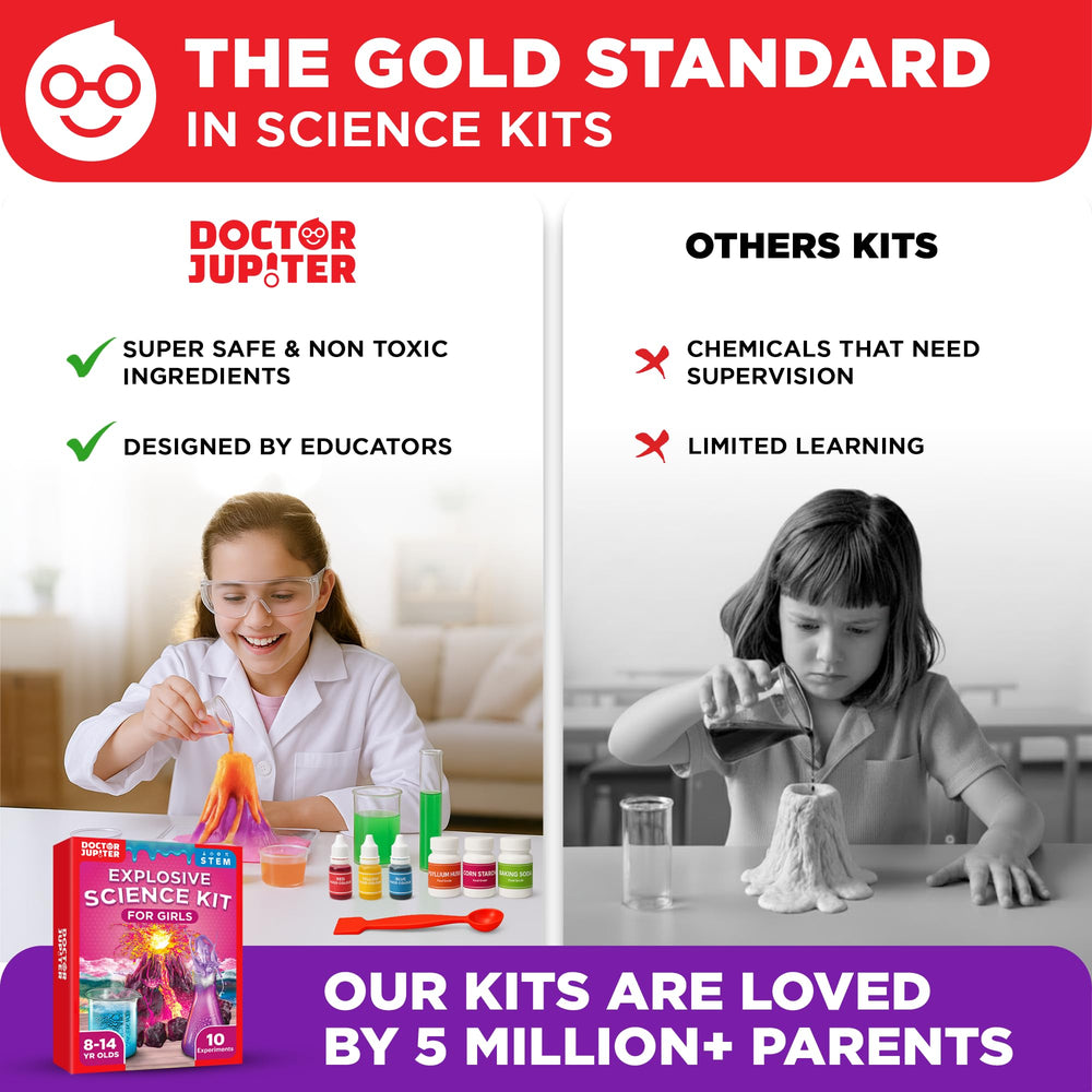 Doctor Jupiter Child-safe materials ensure a worry-free learning experience