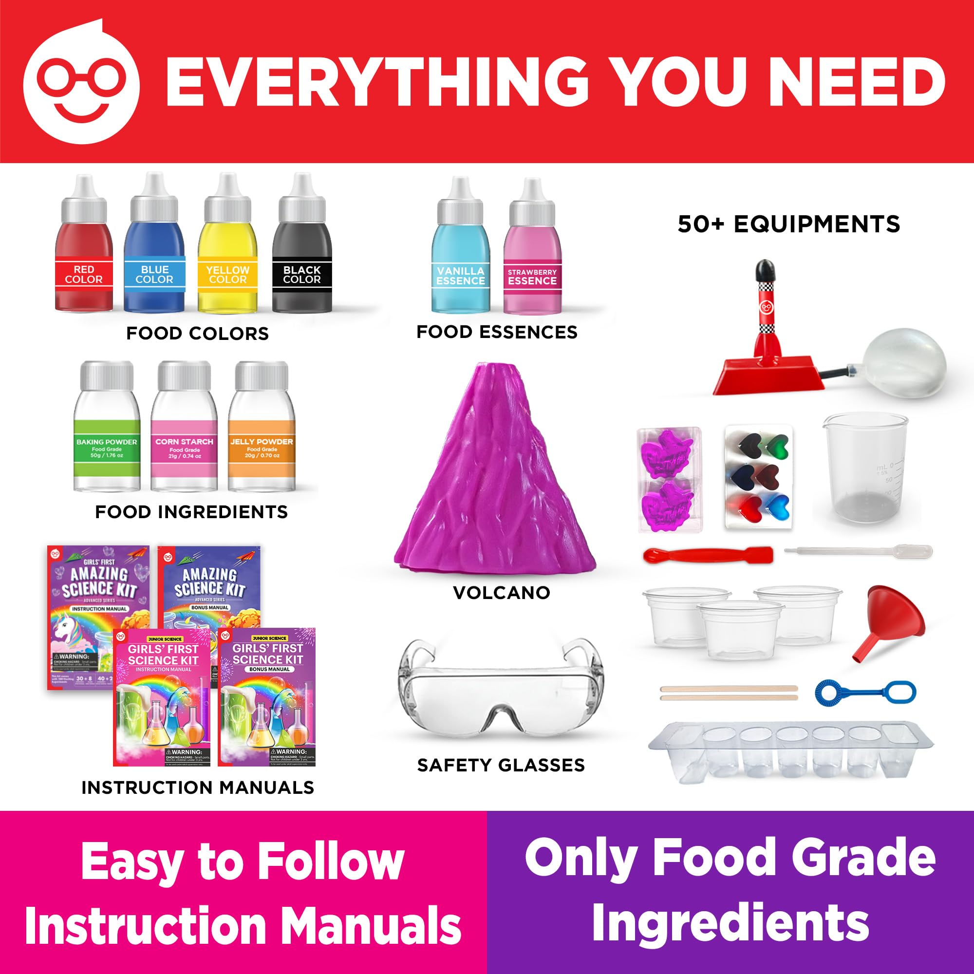 Doctor Jupiter step-by-step manuals guide parents and kids through experiments with confidence.