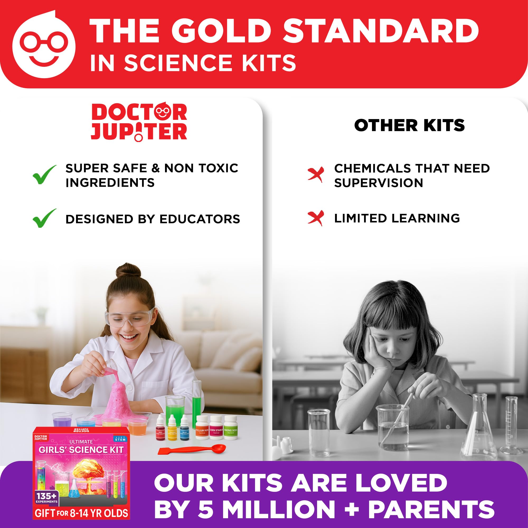 Gift-ready Doctor Jupiter Girls' Science Kit ideal for birthdays and holidays.