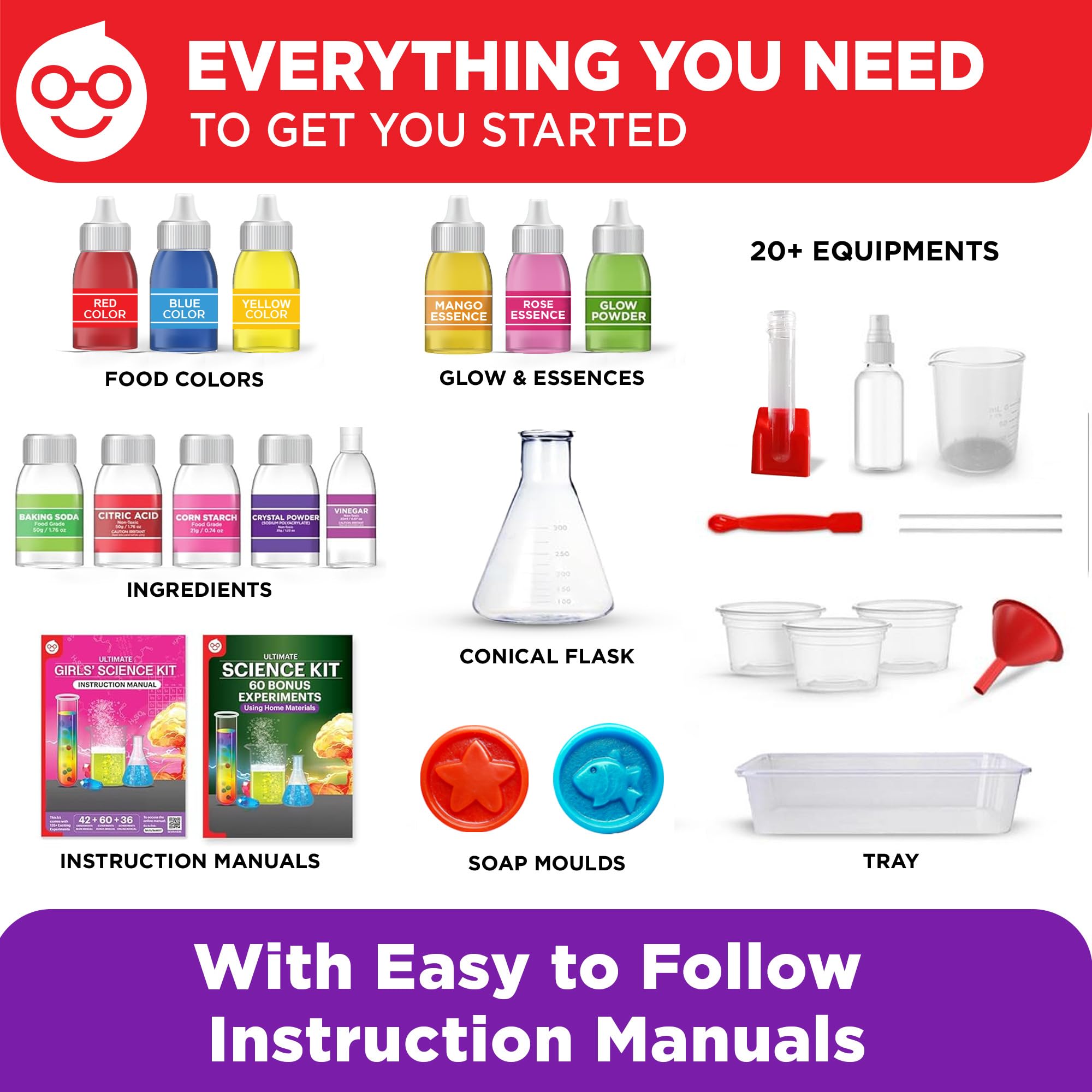 Safety tools and materials from Doctor Jupiter kit ensuring responsible science exploration.