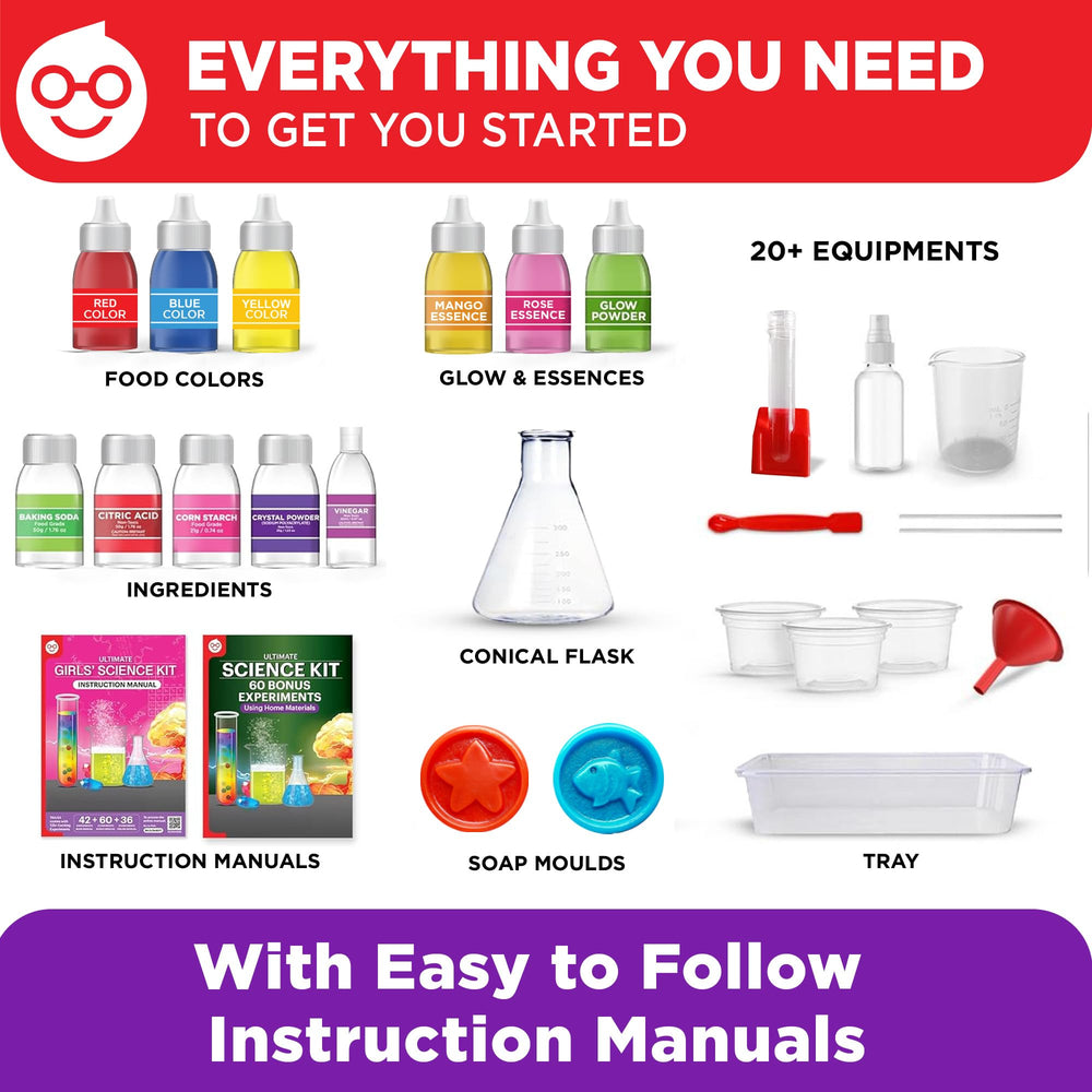 Safety tools and materials from Doctor Jupiter kit ensuring responsible science exploration.