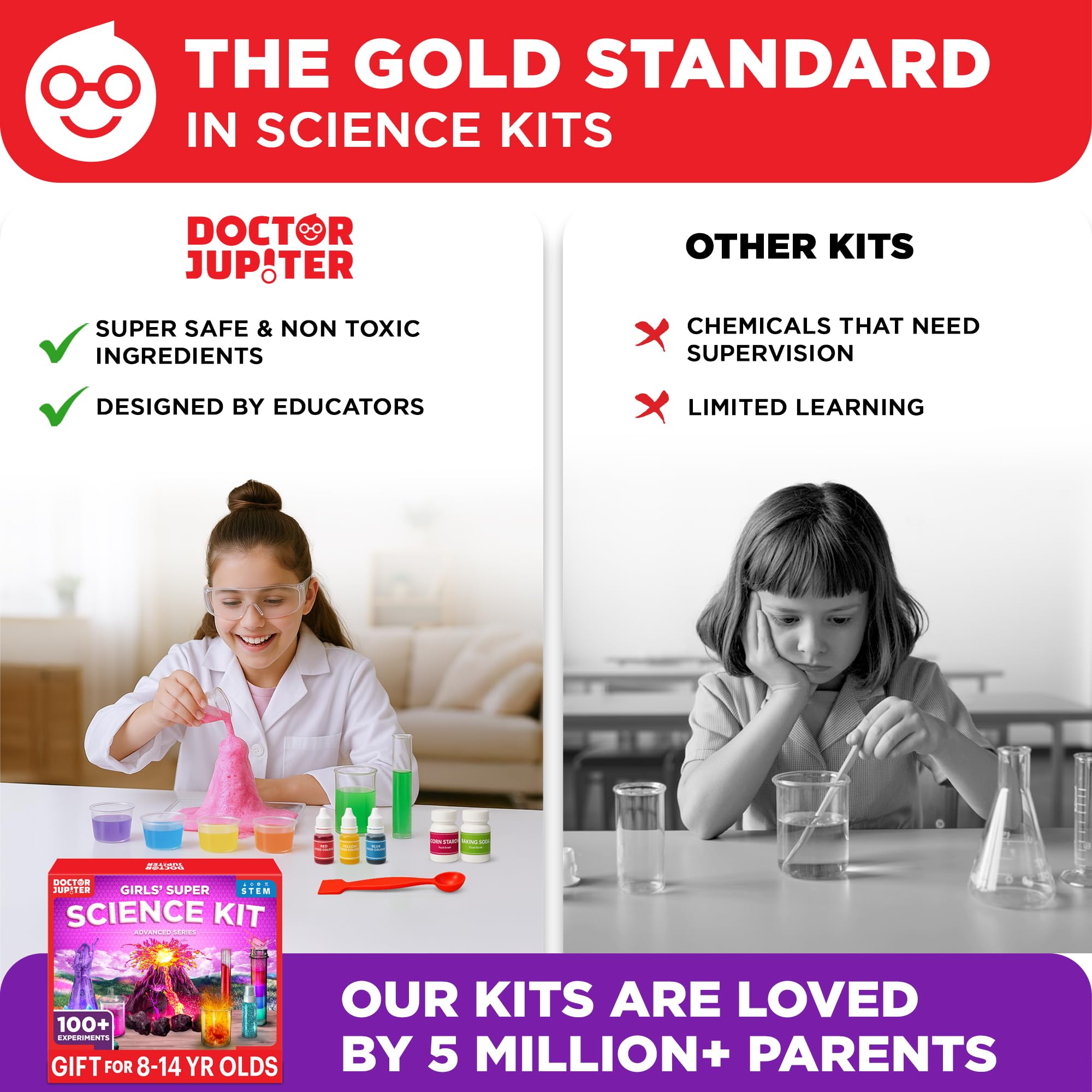 Doctor Jupiter Girls' Super Science Kit parent-child bonding through science play.