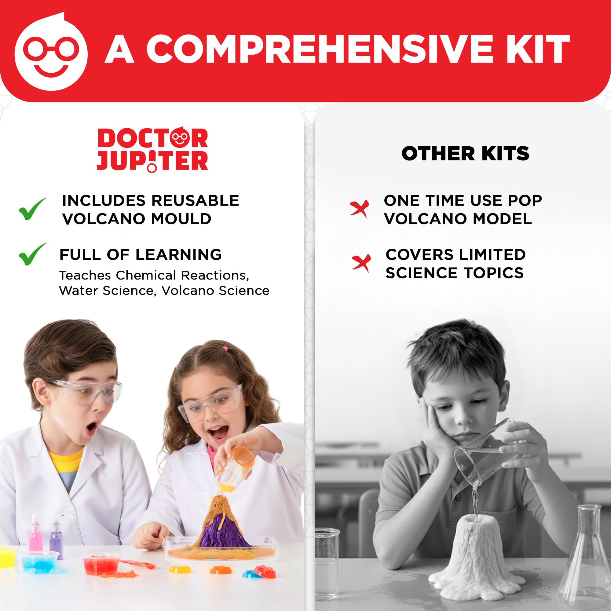 Illustrated, step-by-step Doctor Jupiter instructions guide independent learning