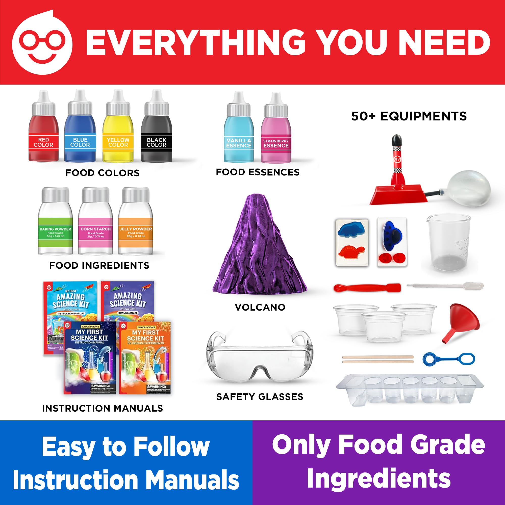 Clear manuals and guides support independent study and guided learning from Doctor Jupiter.