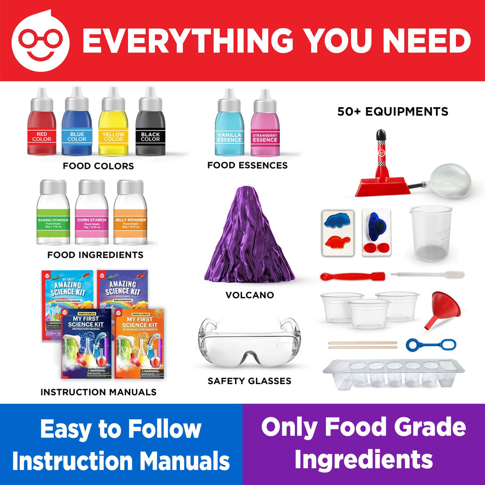 Clear manuals and guides support independent study and guided learning from Doctor Jupiter.
