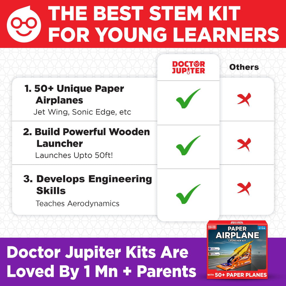 Safe, sturdy materials ensure kid-friendly play with Doctor Jupiter kit.